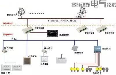 陜西宏業與大家來采購網達成戰略合作 共促城市合伙人平臺發展